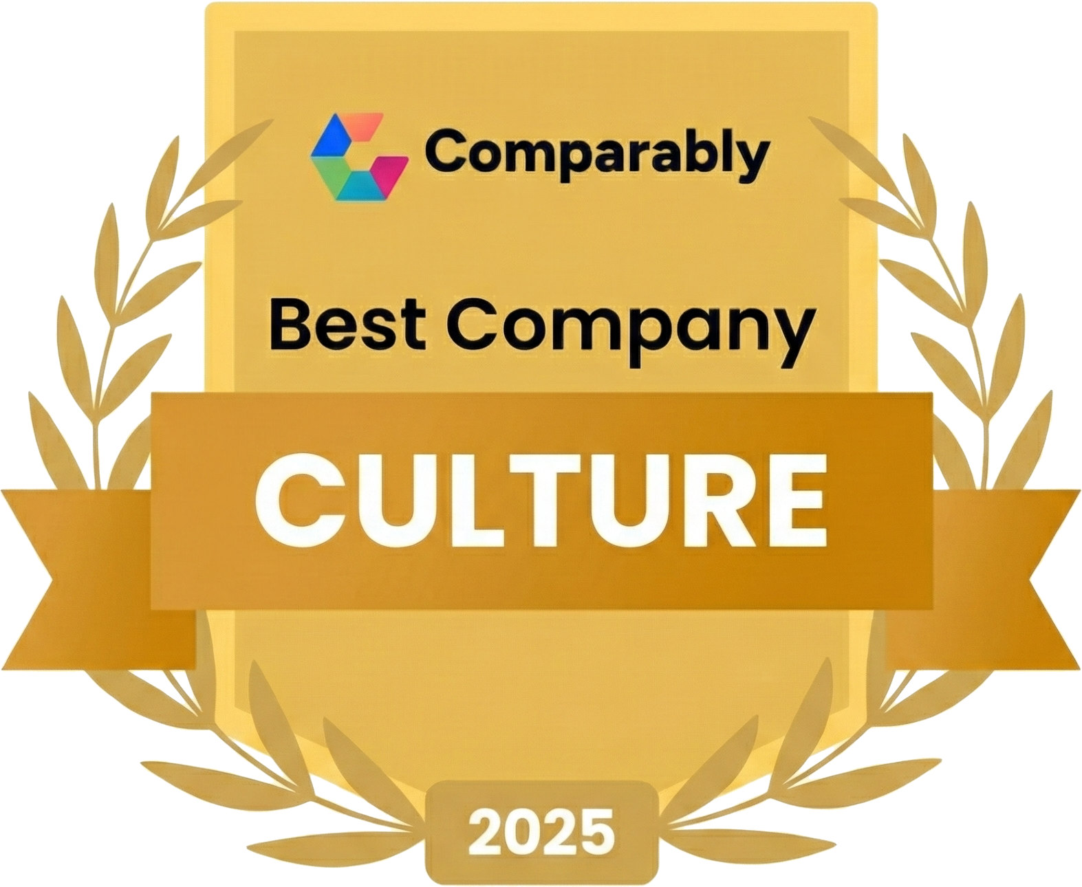Culture Comparably