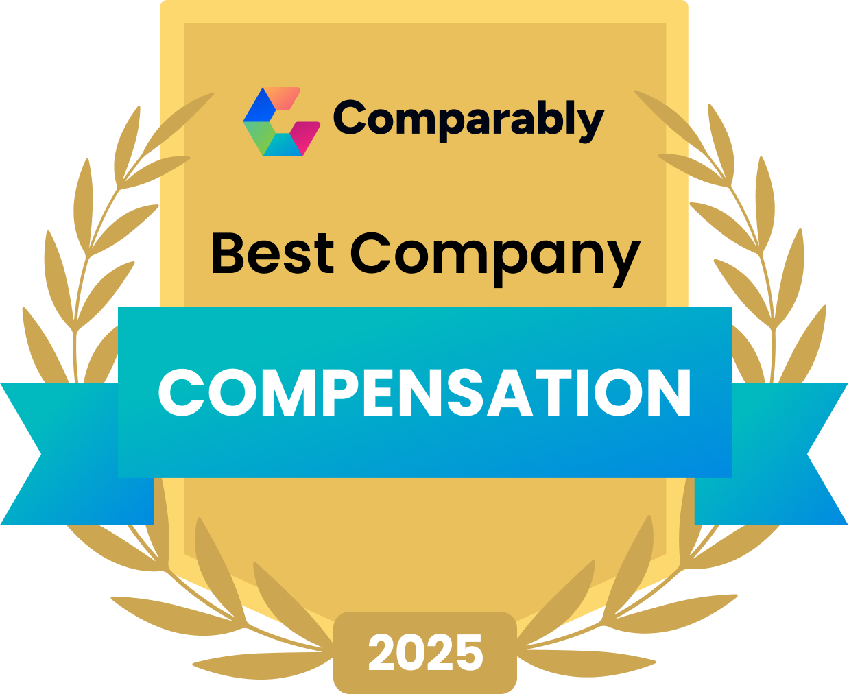 Compensation 2025